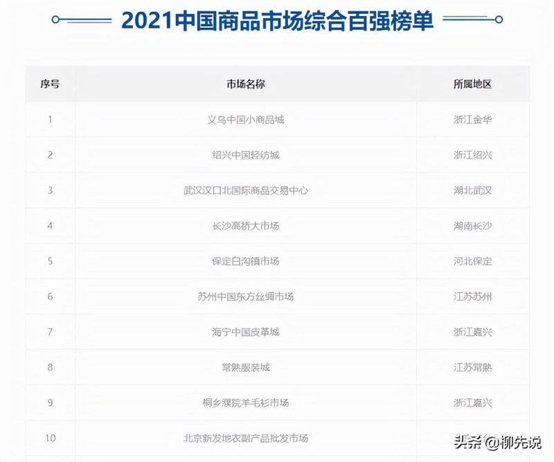 食品零售行业新动态：市场趋势与挑战