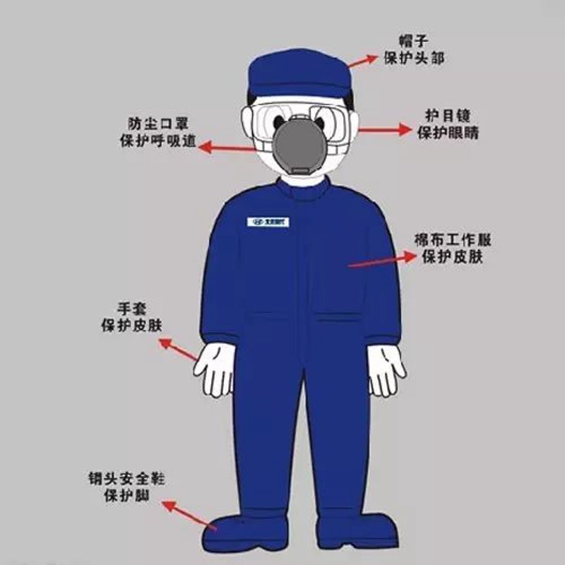 日用品批发行业最新动态